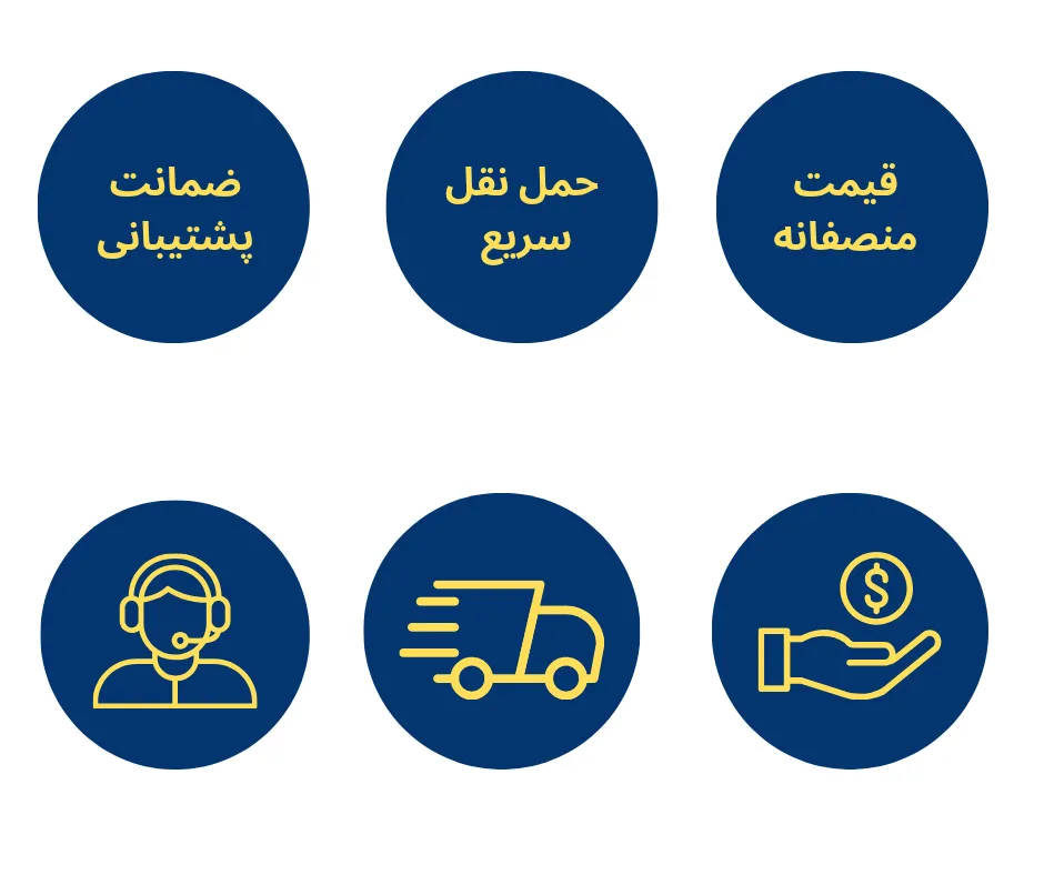 ویژگی امداد برتر